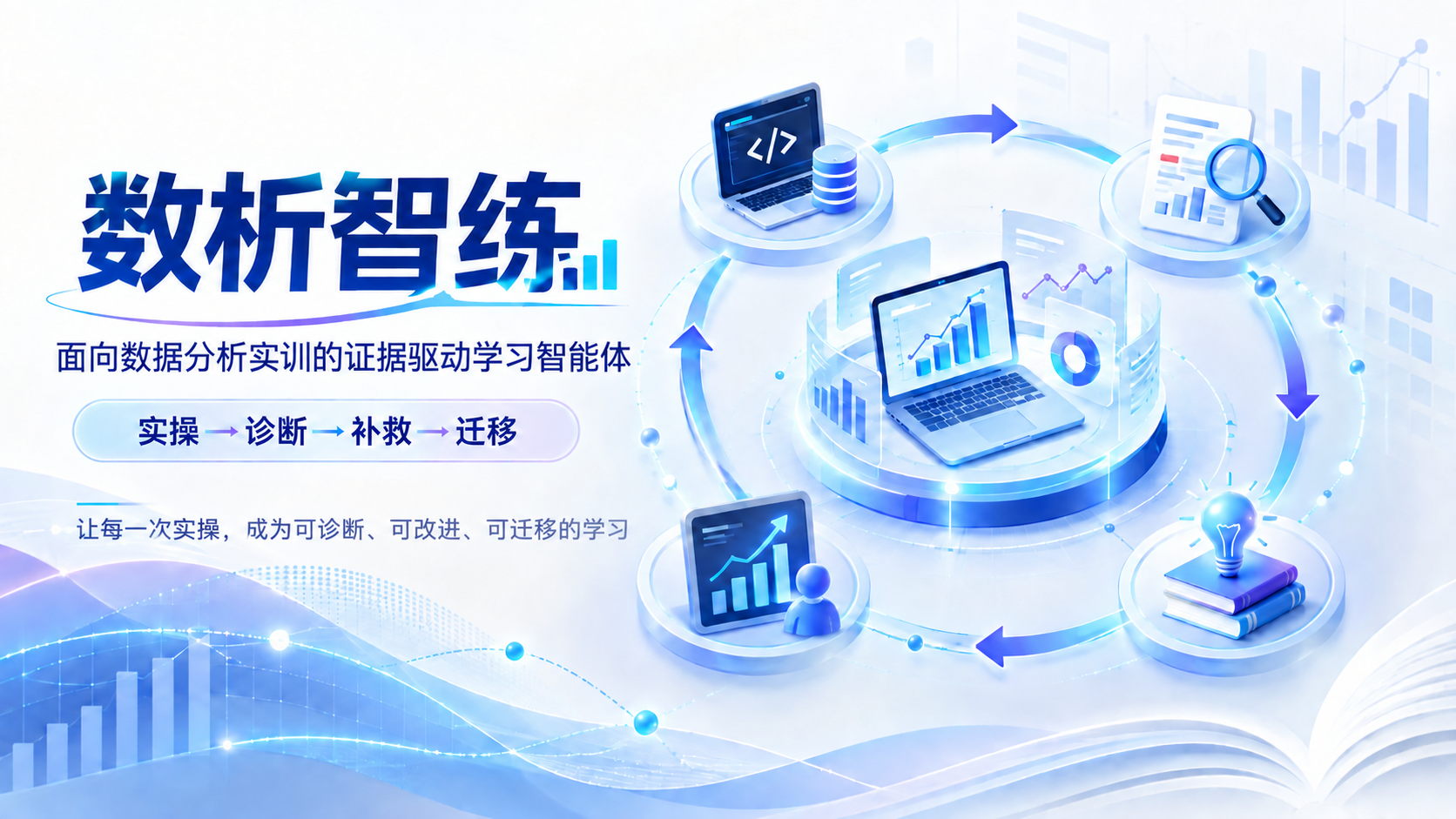 数析智练：面向数据分析实训的证据驱动学习智能体。实操、诊断、补救、迁移。让每一次实操，成为可诊断、可改进、可迁移的学习。